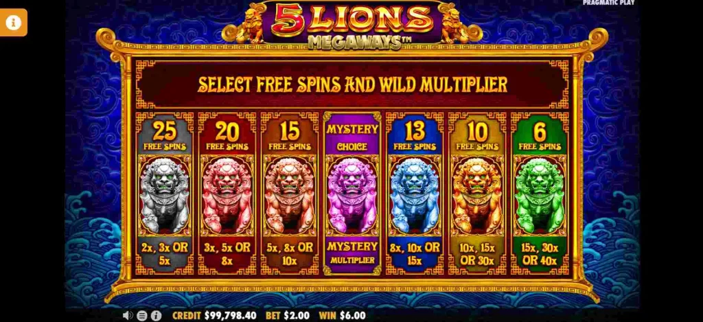 Emas, Naga, dan Ribuan Peluang Cuan Dari 5 Lions Megaways
