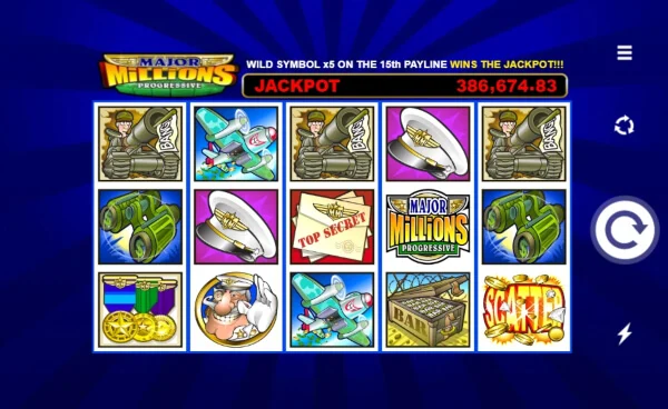 Rahasia Menang Besar di Major Millions yang Jarang Diketahui